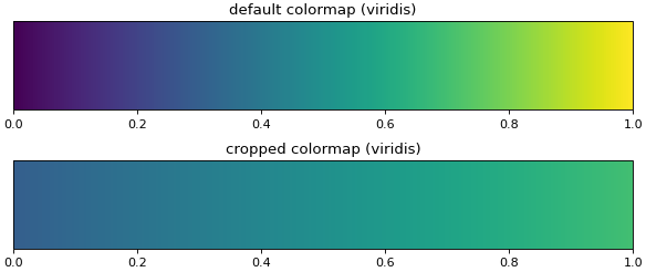 ../../_images/crop_colormap.png